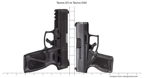 Taurus g3 vs gx4 - Oct 26, 2020 · The Taurus G3C has right-hand-sided Teflon-coated surface controls to include a functional frame-mounted manual safety lever, whether you want it or not. The grip module has a series of fairly ... 